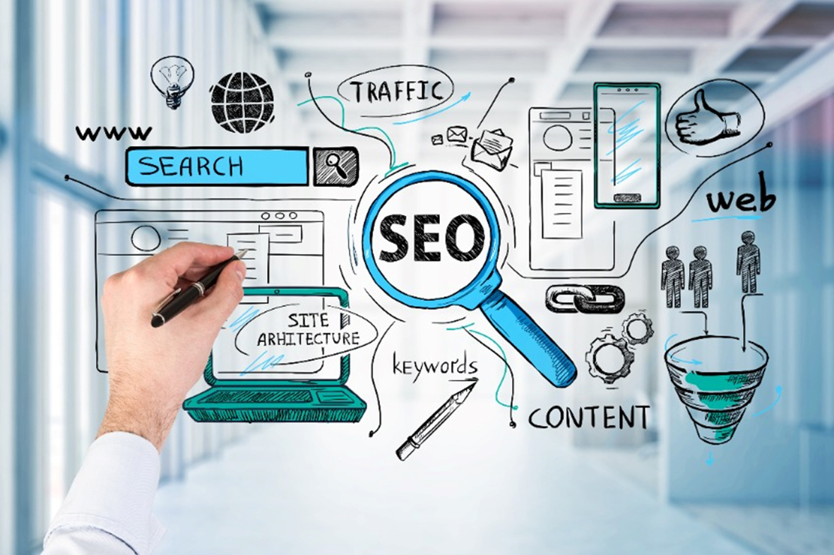 Florida SEO Agency